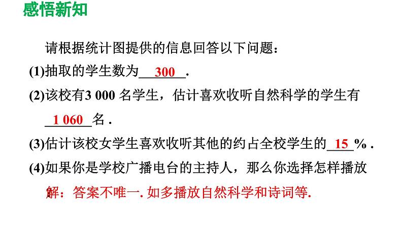 28.3 借助调查做决策 华师大版数学九年级下册导学课件第8页