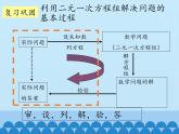 冀教版数学七年级下册 6.3 二元一次方程组的应用-第二课时_课件