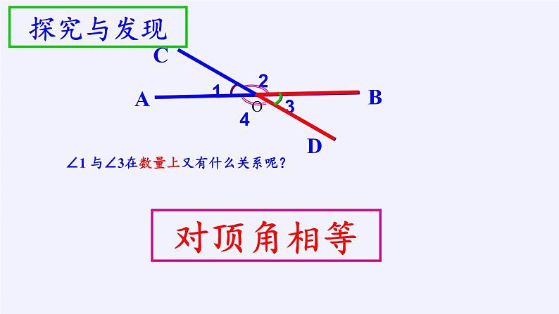 冀教版数学七年级下册 7.2 相交线 (2)课件07