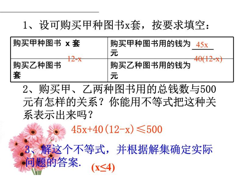 冀教版数学七年级下册 10.4 一元一次不等式的应用课件04