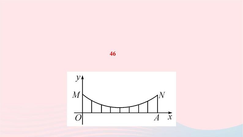 2024九年级数学下册第26章二次函数26.3实践与探索第1课时二次函数问题的实际应用作业课件新版华东师大版06