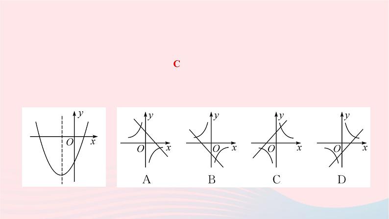 2024九年级数学下册第26章二次函数专题(四)二次函数图象信息题作业课件新版华东师大版03