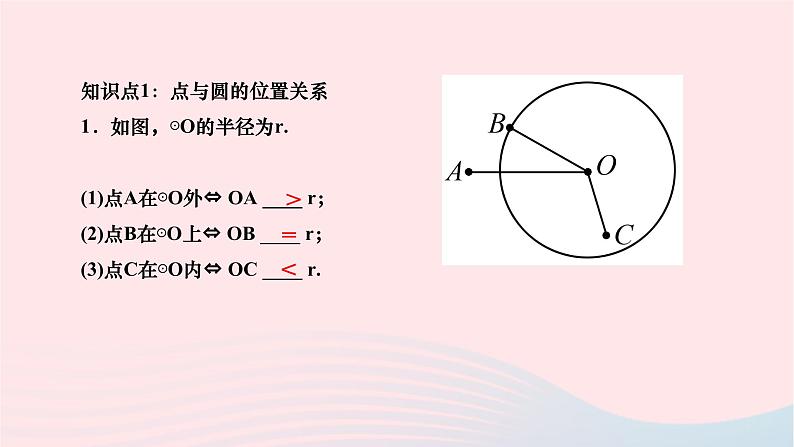 2024九年级数学下册第27章圆27.2与圆有关的位置关系27.2.1点与圆的位置关系作业课件新版华东师大版第3页