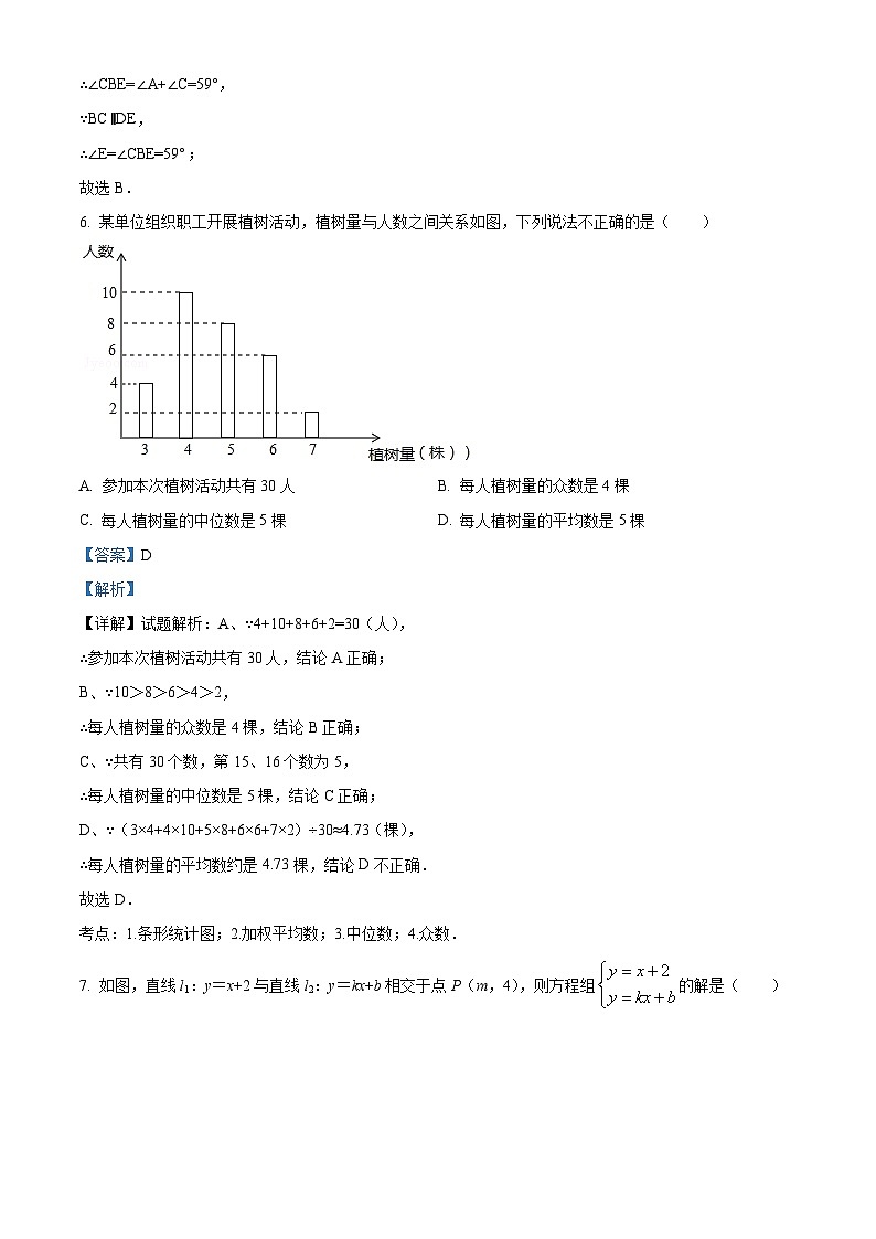 精品解析：河南省平顶山市郏县2023-2024学年八年级上学期期末数学试题（解析版）第3页