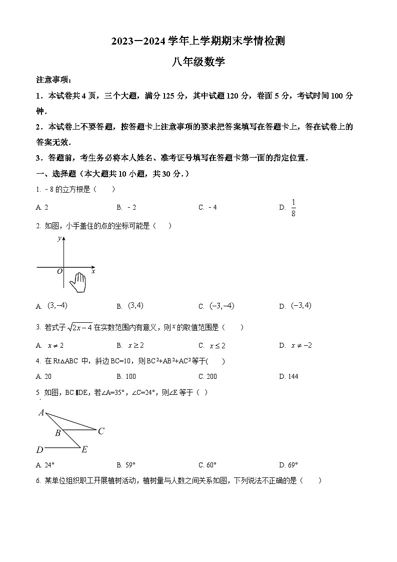 精品解析：河南省平顶山市郏县2023-2024学年八年级上学期期末数学试题（原卷版）第1页
