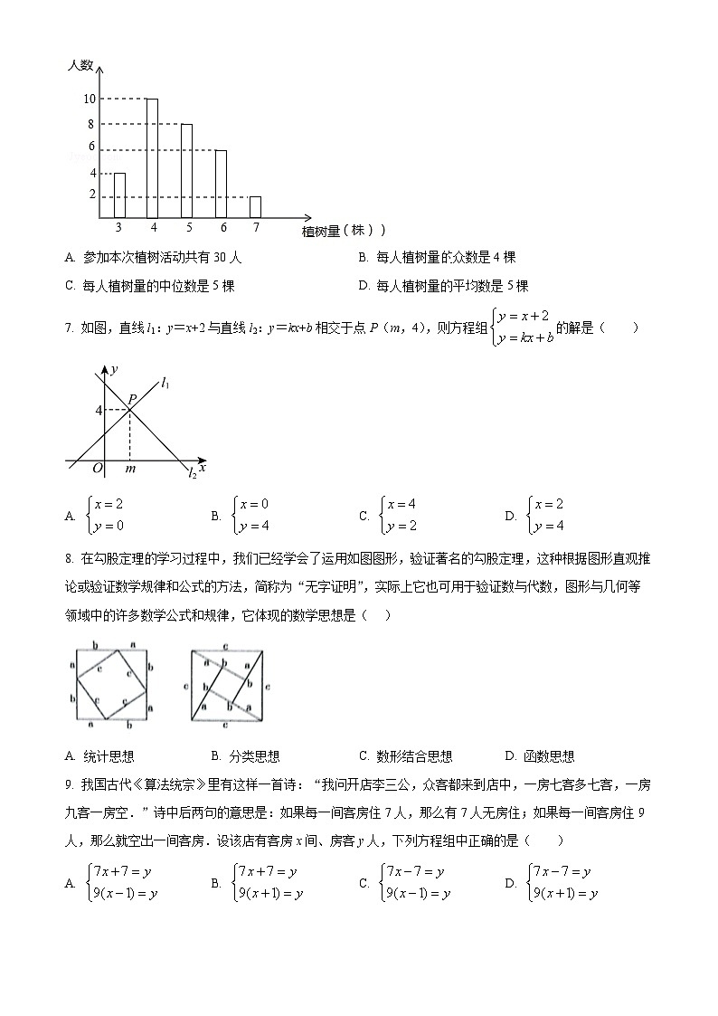 精品解析：河南省平顶山市郏县2023-2024学年八年级上学期期末数学试题（原卷版）第2页