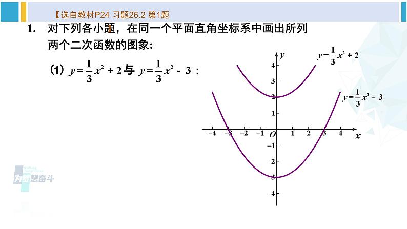 华东师大版九年级数学下册 第26章 二次函数习题26.2（课件）02