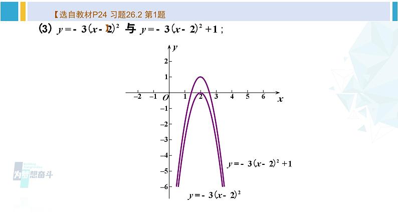 华东师大版九年级数学下册 第26章 二次函数习题26.2（课件）04