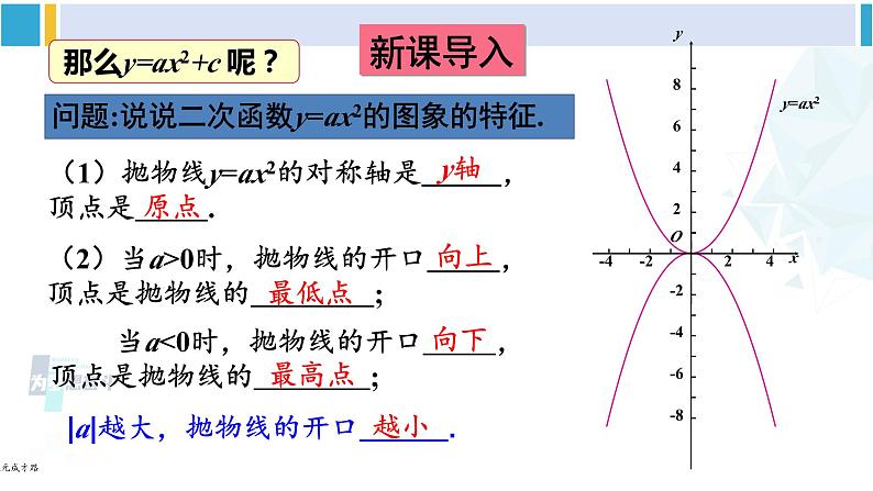 华东师大版九年级数学下册 第26章 二次函数第1课时 二次函数y=ax²+c的图象和性质（课件）第2页