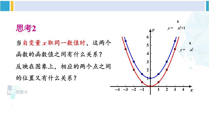 华东师大版九年级数学下册 第26章 二次函数第1课时 二次函数y=ax²+c的图象和性质（课件）第6页