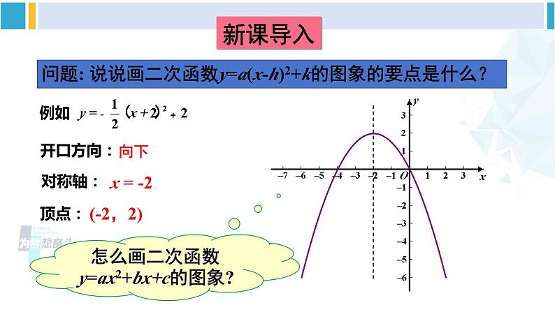 华东师大版九年级数学下册 第26章 二次函数第4课时 二次函数y=ax²+bx+c的图象和性质（课件）第2页