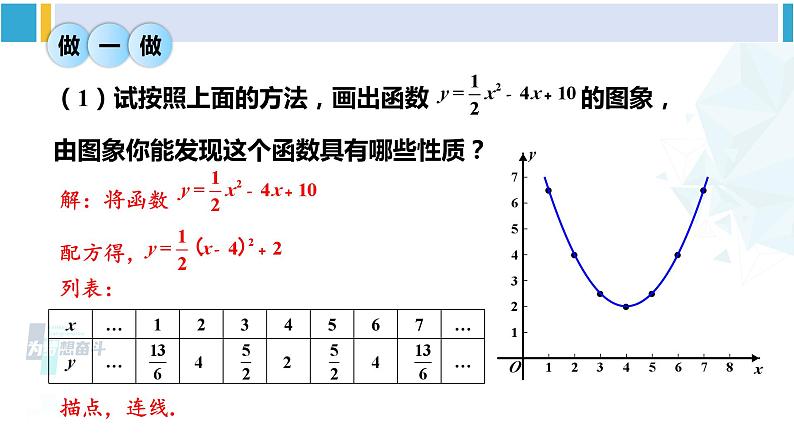 华东师大版九年级数学下册 第26章 二次函数第4课时 二次函数y=ax²+bx+c的图象和性质（课件）第5页