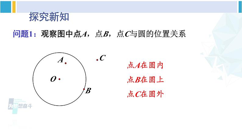 华东师大版九年级数学下册 第27章 圆1.点与圆的位置关系（课件）第3页