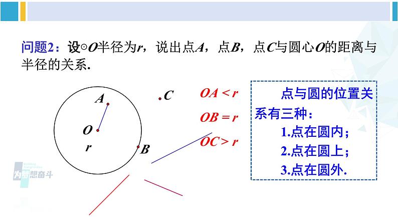 华东师大版九年级数学下册 第27章 圆1.点与圆的位置关系（课件）第4页