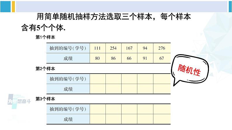 华东师大版九年级数学下册 第28章 样本与总体1.简单随机抽样（课件）（课件）07