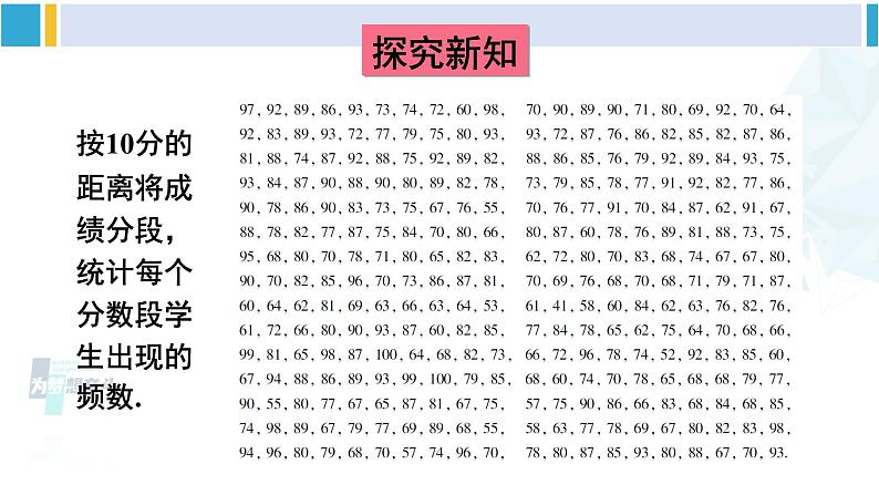 华东师大版九年级数学下册 第28章 样本与总体2.简单随机抽样调查可靠吗（课件）（课件）03