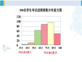 华东师大版九年级数学下册 第28章 样本与总体2.简单随机抽样调查可靠吗（课件）（课件）