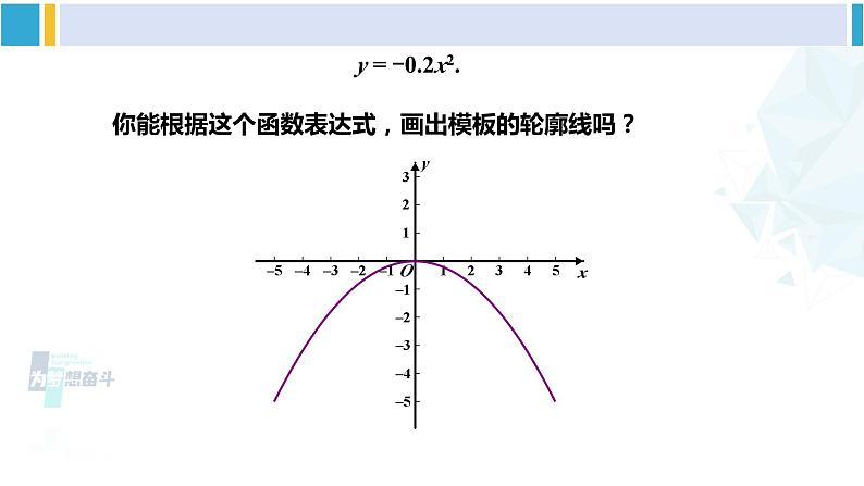 华东师大版九年级数学下册 第26章 二次函数3.求二次函数的表达式（课件）第6页