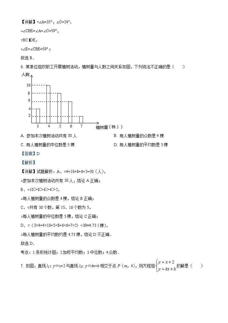 55，河南省平顶山市郏县2023-2024学年八年级上学期期末数学试题03