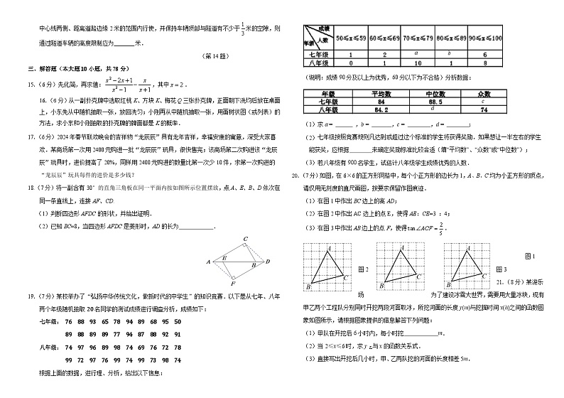 92，吉林省长春市朝阳区长春外国语学校2023-2024学年九年级下学期开学数学试题02