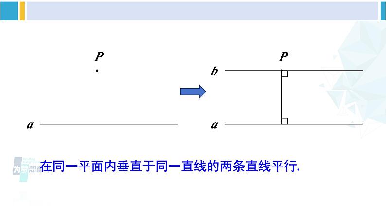 人教版七年级数学下册 第五章 相交线与平行线数学活动（课件）第7页