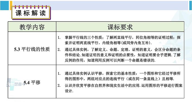 人教版七年级数学下册 第五章 相交线与平行线第五章 相交线与平行线 单元解读课件（课件）第5页