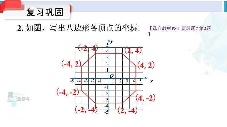 人教版七年级数学下册 第七章 平面直角坐标系小结与复习（课件）第8页