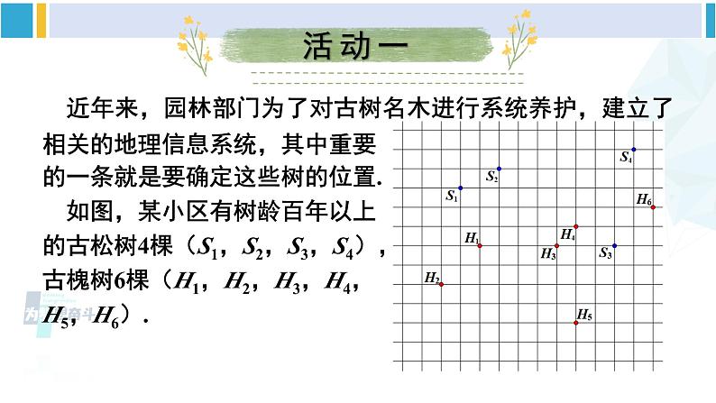 人教版七年级数学下册 第七章 平面直角坐标系数学活动（课件）第3页