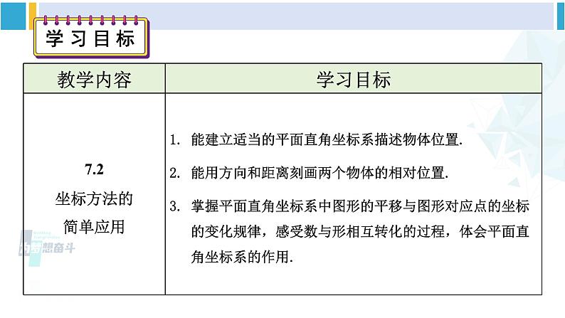 人教版七年级数学下册 第七章 平面直角坐标系第七章 平面直角坐标系 单元解读课件（课件）第3页