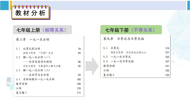 人教版七年级数学下册 第九章 不等式与不等式组第九章 不等式与不等式组 单元解读课件（课件）第3页