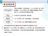 人教版七年级数学下册 第九章 不等式与不等式组第九章 不等式与不等式组 单元解读课件（课件）