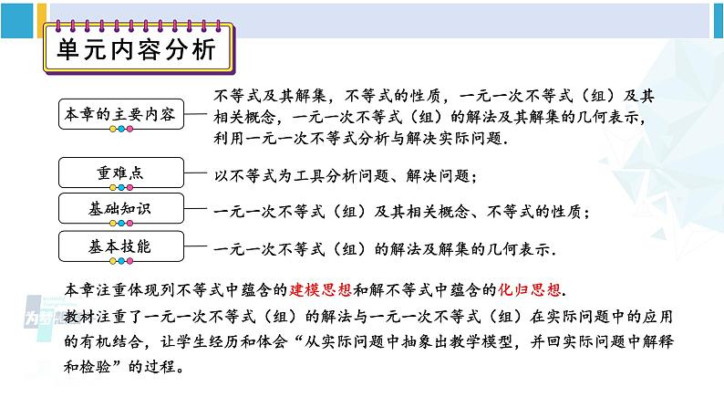 人教版七年级数学下册 第九章 不等式与不等式组第九章 不等式与不等式组 单元解读课件（课件）第5页