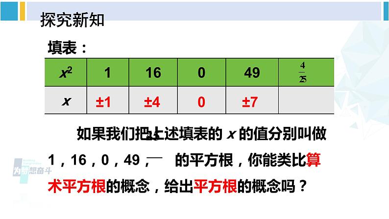 人教版七年级数学下册 第六章 实数第三课时 平方根（课件）第5页