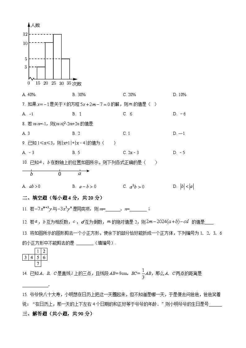 精品解析：四川省达州市开江县第二中学2023-2024学年七年级上学期期末数学试题（原卷版）第2页
