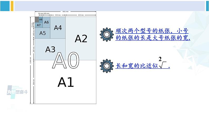 人教版八年级数学下册 第十六章 二次根式16 数学活动（课件）08