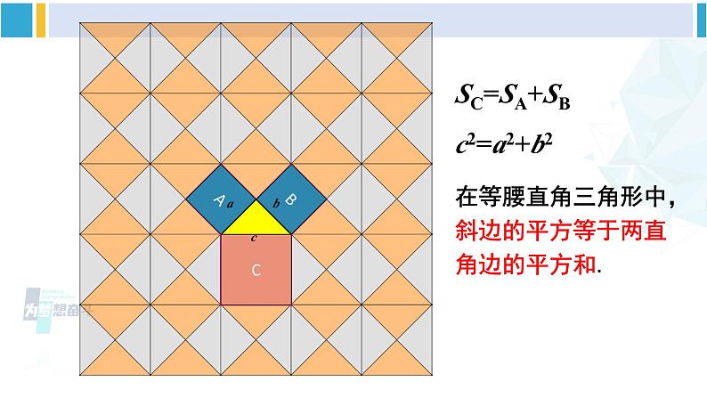 人教版八年级数学下册 第十七章 勾股定理第一课时 勾股定理（课件）05