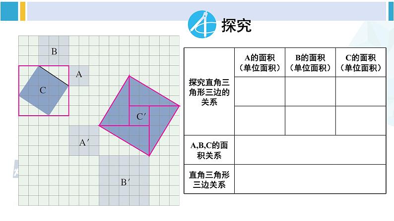 人教版八年级数学下册 第十七章 勾股定理第一课时 勾股定理（课件）06