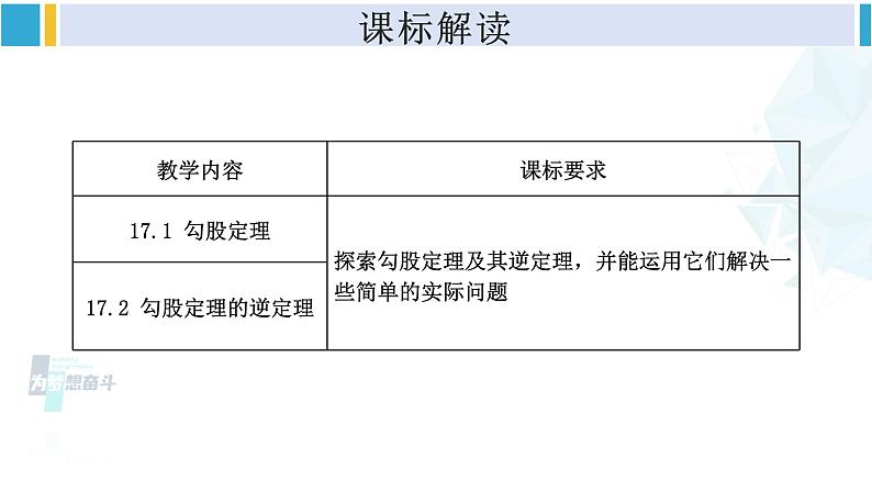 人教版八年级数学下册 第十七章 勾股定理第十七章 勾股定理 单元解读课件（课件）第2页