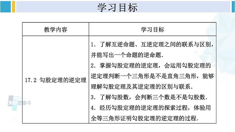 人教版八年级数学下册 第十七章 勾股定理第十七章 勾股定理 单元解读课件（课件）第4页