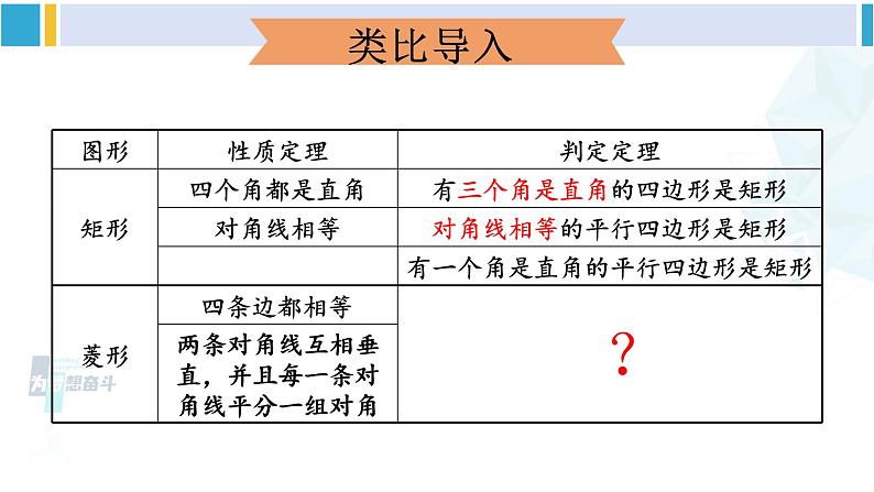 人教版八年级数学下册 第十八章 平行四边形第二课时 菱形的判定（课件）04