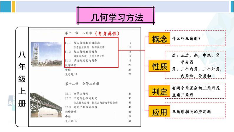 人教版八年级数学下册 第十八章 平行四边形第十八章 平行四边形 单元解读课件（课件）第4页