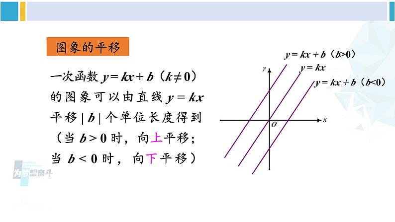 人教版八年级数学下册 第十九章 一次函数复习题19（课件）第5页