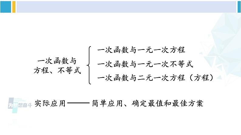 人教版八年级数学下册 第十九章 一次函数复习题19（课件）第6页