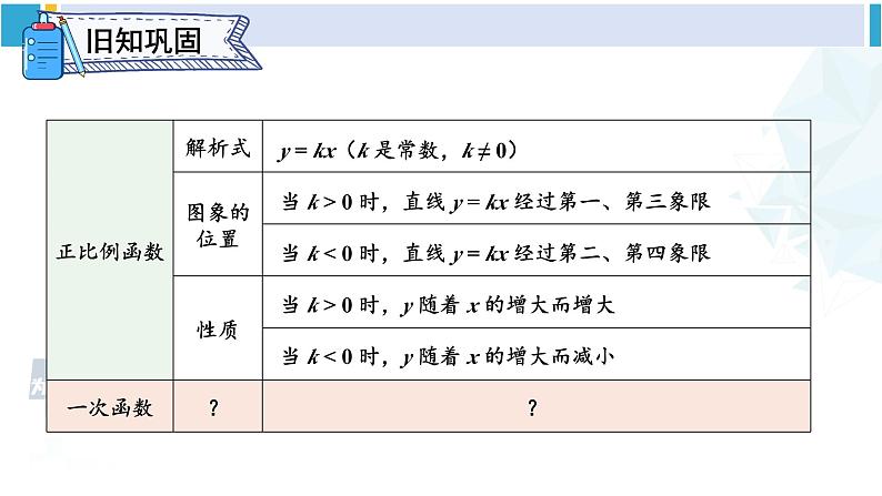 人教版八年级数学下册 第十九章 一次函数第一课时 一次函数的概念（课件）第2页