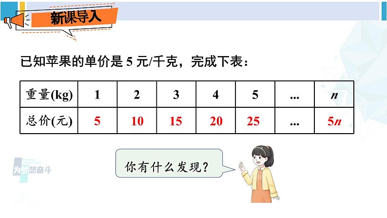 人教版八年级数学下册 第十九章 一次函数第一课时 正比例函数的概念（课件）第2页