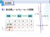 人教版八年级数学下册 第十九章 一次函数第二课时 一次函数的图象与性质（课件）