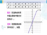 人教版八年级数学下册 第十九章 一次函数第二课时 正比例函数的图象与性质（课件）