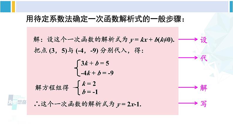 人教版八年级数学下册 第十九章 一次函数第三课时 用待定系数法求一次函数的解析式（课件）第6页