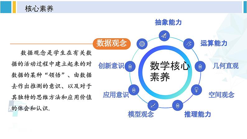 人教版八年级数学下册 第二十章 数据的分析第二十章 数据的分析 单元解读课件（课件）第4页