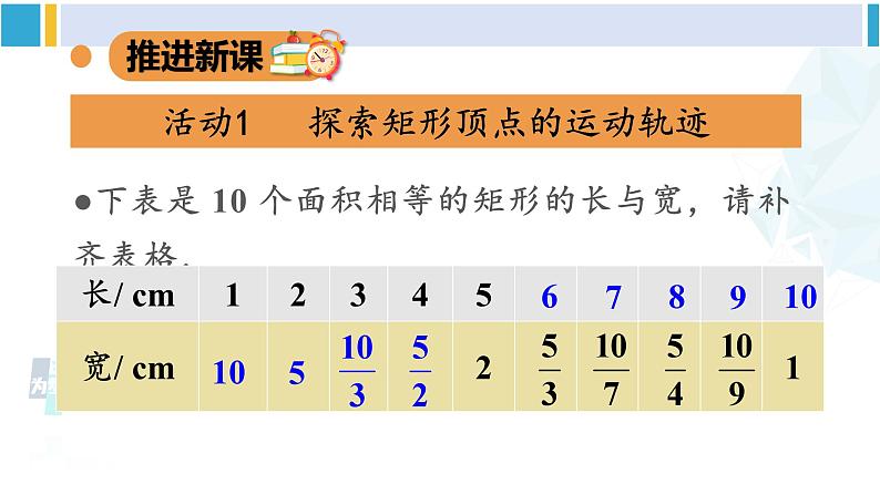 人教版九年级数学下册 第二十六章 反比例函数数学活动（课件）03